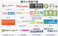 桃園市政府-教育局網站-學生學習資源 pic